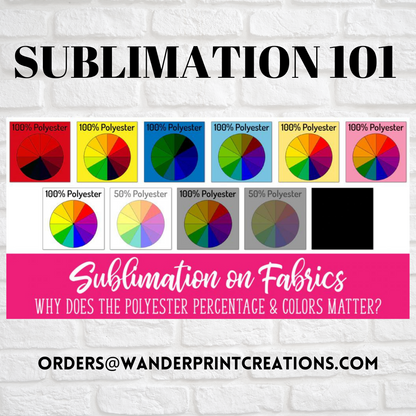 $1 SUBLIMATION TRANSFER SHEETS 8.5"x11"